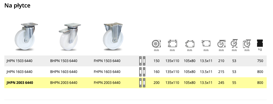 Zrzut-ekranu-2023-06-29-o-14.23.34