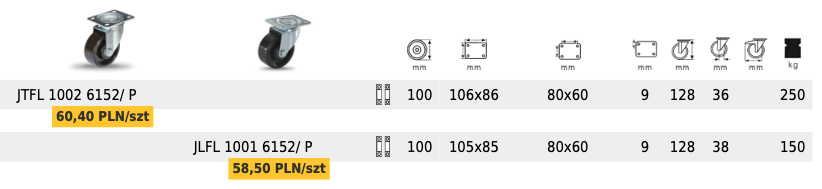 kolo-do-wysokich-temperatur-opis