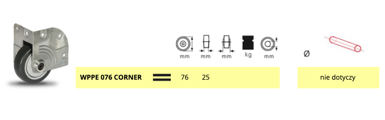 kolo-narozne-do-skrzyn-opis