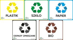 Naklejka na kosz do segregacji śmieci odpadów 3 rozmiary