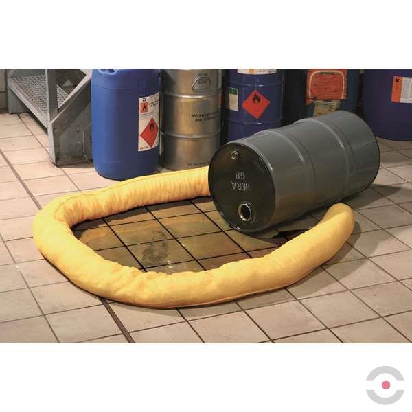 zestaw-adr-sorbenty-chemiczne-22