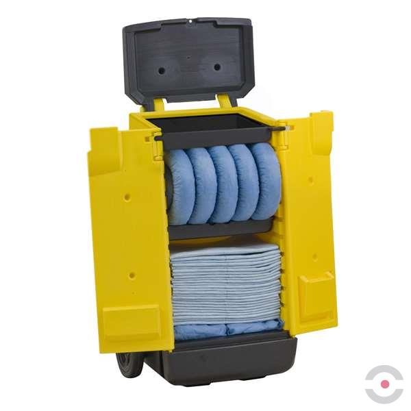 zestaw-mobilny-topserw-kaddie-sorbenty-tylko-do