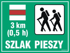 OC004 Szlak pieszy - długość