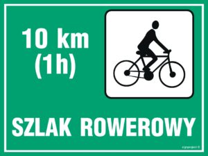 OC005 Szlak rowerowy długość