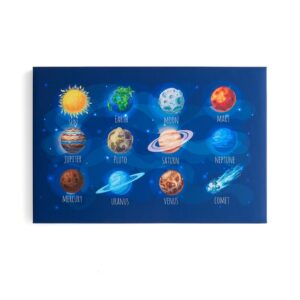 Panel akustyczny IMAGE, planety, 1200x800 mm